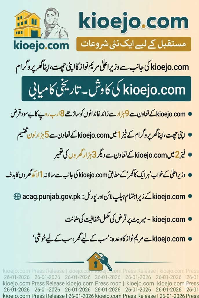 Apni Chhat Apna Ghar scheme